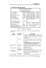 Preview for 37 page of QDI P5I430TX Titanium IB+ Manual