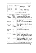 Preview for 41 page of QDI P5I430TX Titanium IB+ Manual