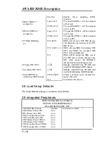 Preview for 44 page of QDI P5I430TX Titanium IB+ Manual