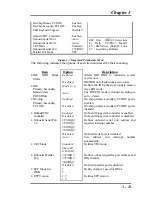 Preview for 45 page of QDI P5I430TX Titanium IB+ Manual