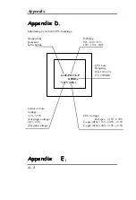 Preview for 54 page of QDI P5I430TX Titanium IB+ Manual