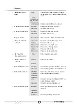 Preview for 33 page of QDI P5I945G Manual