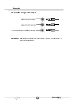 Preview for 48 page of QDI P5I945G Manual