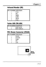 Preview for 19 page of QDI P61440FX Commander User Manual