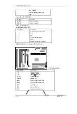 Preview for 28 page of QDI P6I440EX/MATX EXCELLENT II Manual