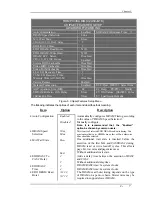 Preview for 37 page of QDI P6I440EX/MATX EXCELLENT II Manual