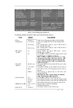 Preview for 39 page of QDI P6I440EX/MATX EXCELLENT II Manual