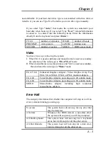 Preview for 21 page of QDI P6I440LX/DP Manual