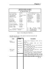 Preview for 27 page of QDI P6I440LX/DP Manual