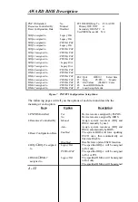 Preview for 30 page of QDI P6I440LX/DP Manual