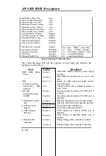 Preview for 32 page of QDI P6I440LX/DP Manual