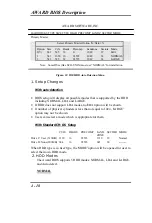 Preview for 36 page of QDI P6I440LX/DP Manual