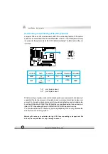 Preview for 20 page of QDI P6I845/P2D Manual