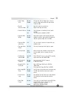 Preview for 33 page of QDI P6I845/P2D Manual