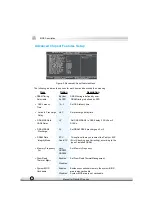 Preview for 34 page of QDI P6I845/P2D Manual