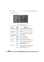 Preview for 40 page of QDI P6I845/P2D Manual