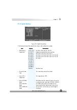 Preview for 43 page of QDI P6I845/P2D Manual