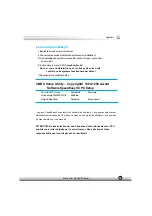 Preview for 67 page of QDI P6I845/P2D Manual