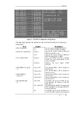 Preview for 41 page of QDI PENTIUM II P6I440EX/ATX EXCELLENT 1 Manual