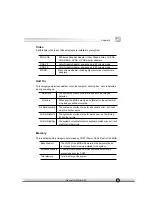 Preview for 29 page of QDI PlatiniX 4X Manual