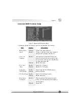 Preview for 31 page of QDI PlatiniX 4X Manual