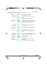 Предварительный просмотр 37 страницы QDI PlatiniX 8 Series Manual