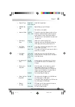 Предварительный просмотр 41 страницы QDI PlatiniX 8 Series Manual