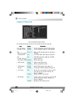 Предварительный просмотр 44 страницы QDI PlatiniX 8 Series Manual