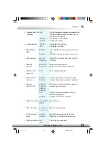 Предварительный просмотр 45 страницы QDI PlatiniX 8 Series Manual