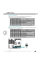 Preview for 16 page of QDI PlatiniX P8/333 Series Manual