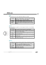 Preview for 30 page of QDI PlatiniX P8/333 Series Manual