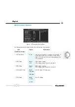 Preview for 31 page of QDI PlatiniX P8/333 Series Manual