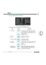 Preview for 33 page of QDI PlatiniX P8/333 Series Manual