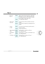 Preview for 39 page of QDI PlatiniX P8/333 Series Manual