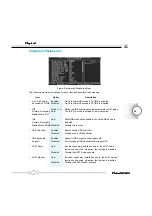 Preview for 41 page of QDI PlatiniX P8/333 Series Manual