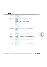 Preview for 43 page of QDI PlatiniX P8/333 Series Manual