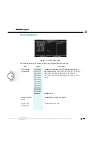 Preview for 44 page of QDI PlatiniX P8/333 Series Manual