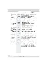 Preview for 36 page of QDI Superb 3L Manual