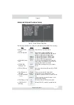 Preview for 37 page of QDI Superb 3L Manual