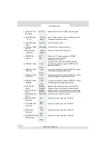 Preview for 38 page of QDI Superb 3L Manual