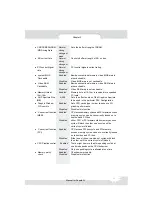 Preview for 39 page of QDI Superb 3L Manual