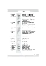 Preview for 41 page of QDI Superb 3L Manual