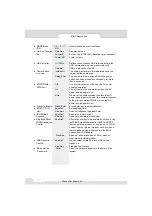 Preview for 44 page of QDI Superb 3L Manual