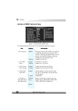 Preview for 32 page of QDI Superb 4L Manual