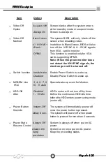 Preview for 36 page of QDI Superb 4LE Series Manual