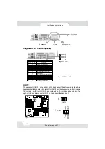 Preview for 24 page of QDI SynactiX 1E Manual