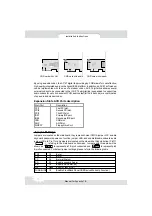 Preview for 30 page of QDI SynactiX 1E Manual