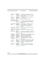 Preview for 44 page of QDI SynactiX 1E Manual