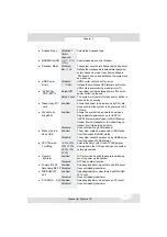 Preview for 47 page of QDI SynactiX 1E Manual