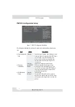 Preview for 48 page of QDI SynactiX 1E Manual